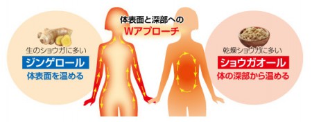 c652d25667f687411e8a648beb7ac676